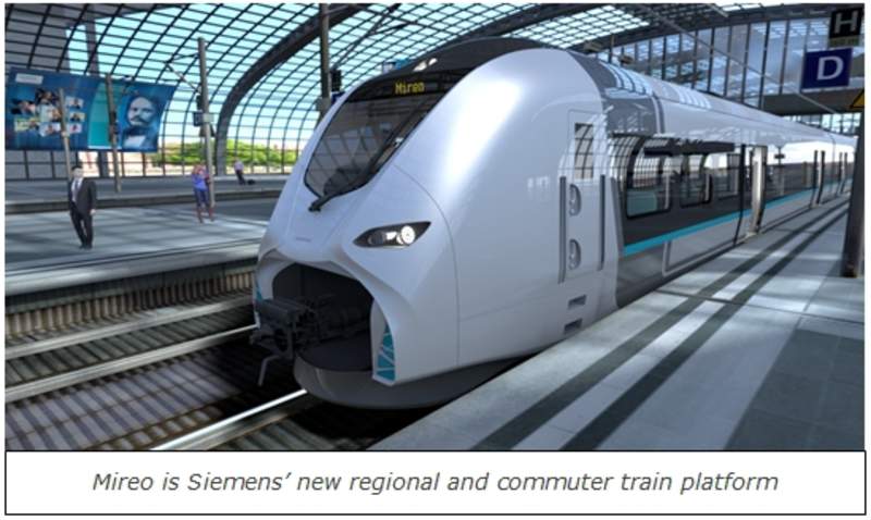 Ballard and Siemens partner for zero-emission rail fuel cell engine