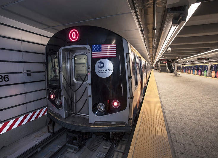 New York City Subway: sending the right signals