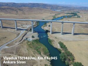 Ankara-Sivas high-speed line