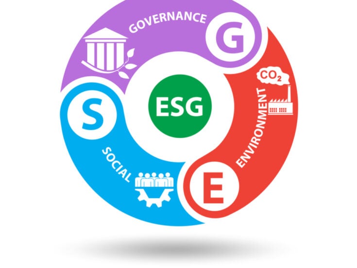 Independent verification ESG disclosures