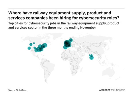 Asia-Pacific is seeing a hiring boom in railway industry cybersecurity roles
