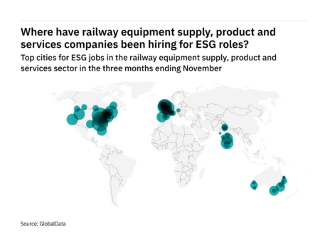 North America is seeing a hiring boom in railway industry ESG roles