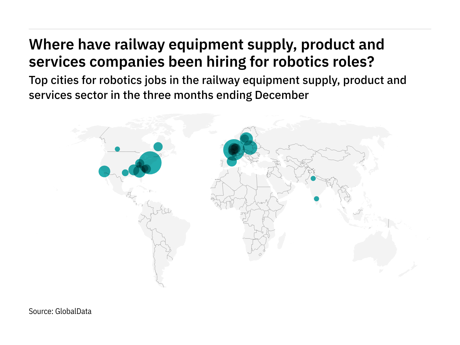 is seeing a hiring industry robotics roles - Railway Technology