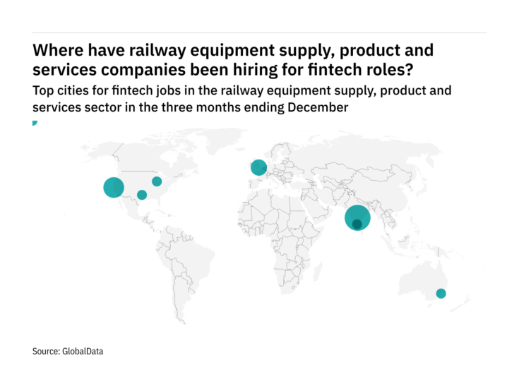 Asia-Pacific is seeing a hiring boom in railway industry fintech roles