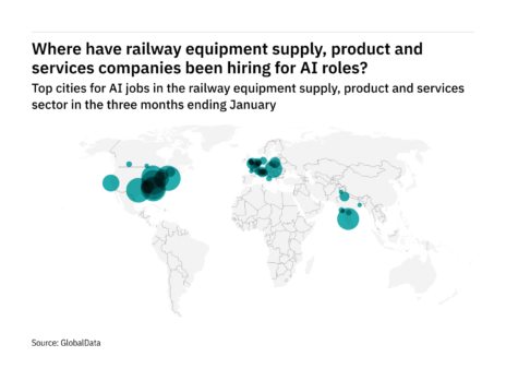 North America is seeing a hiring boom in railway industry AI roles