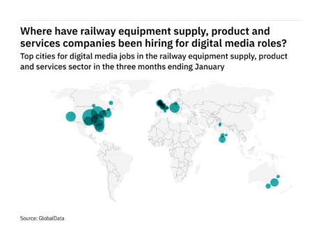 North America is seeing a hiring boom in railway industry digital media roles