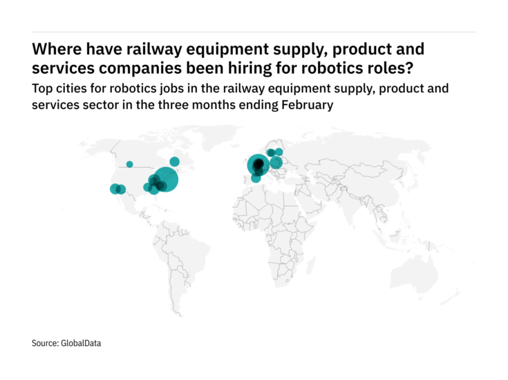 North America is seeing a hiring boom in railway industry robotics roles