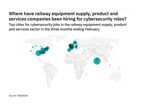 North America is seeing a hiring boom in railway industry cybersecurity roles
