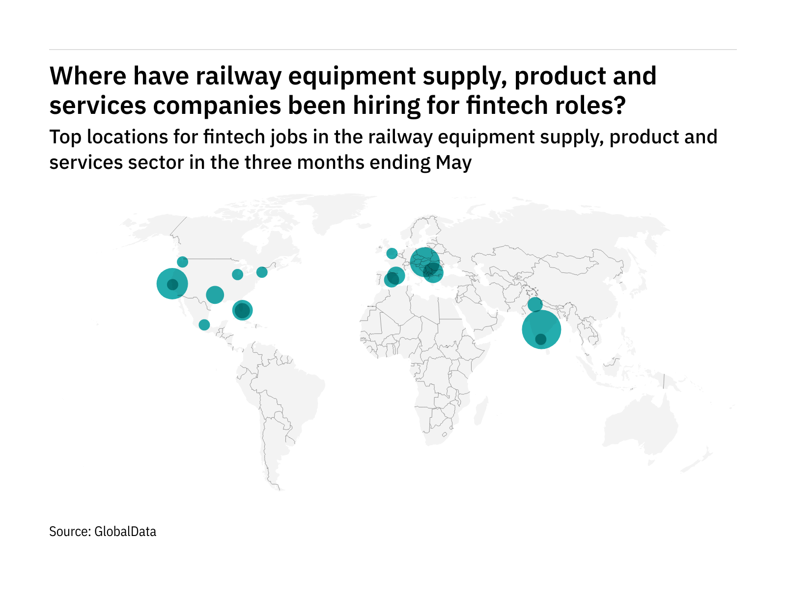 Europe is seeing a hiring boom in railway industry fintech roles
