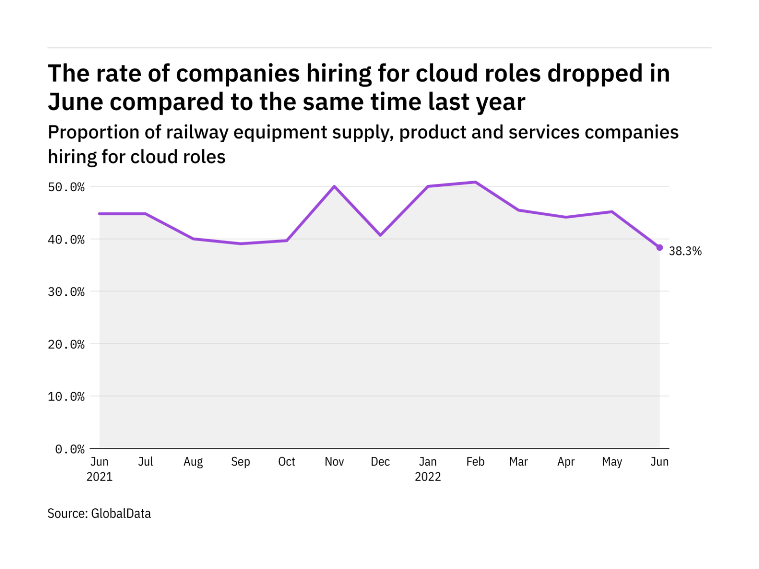 Mace Dragados JV to build HS2 Birmingham Curzon Street station