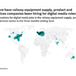 Europe is seeing a hiring jump in railway industry digital media roles