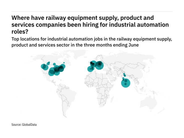 Europe is seeing a hiring jump in railway industry industrial automation roles