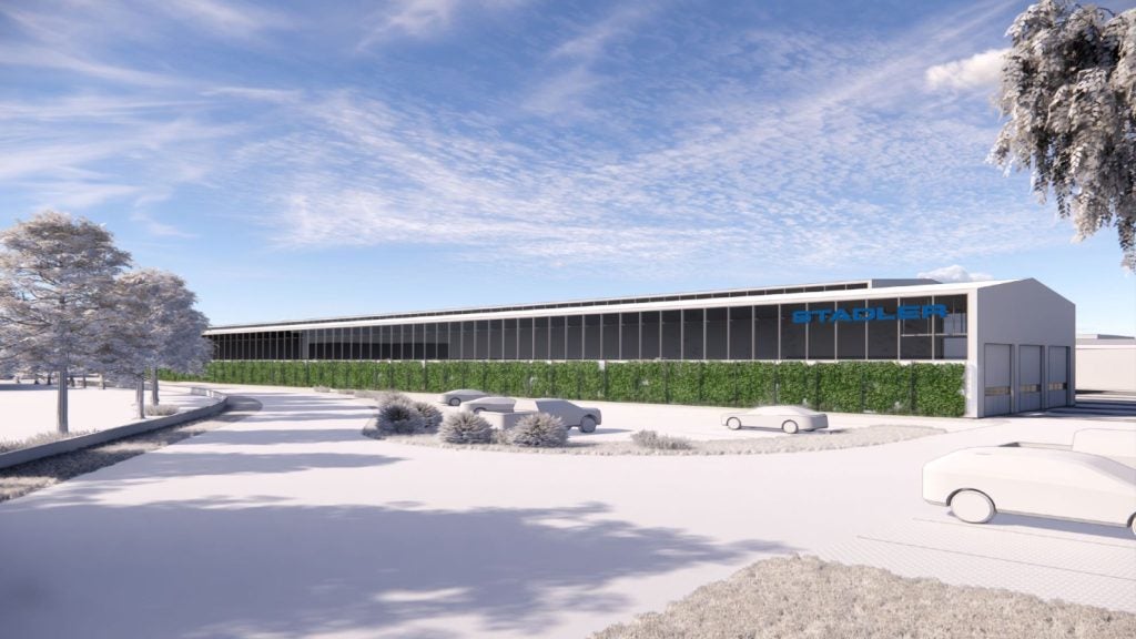 Stadler Breaks Guinness World Records for a 2,800km journey