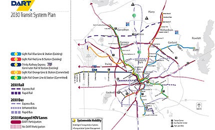 Transit System Plan