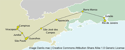 Rio–Sao Paulo High-speed rail